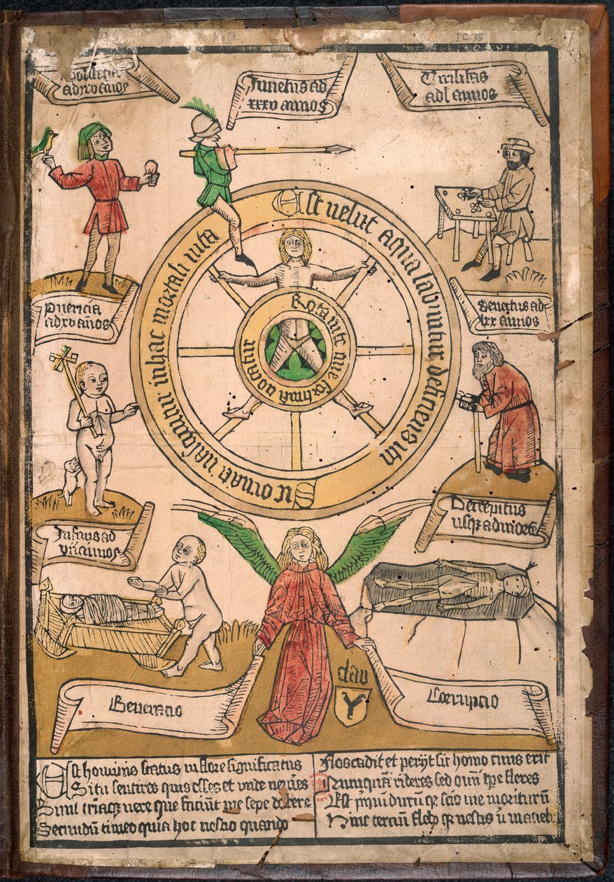 運命の輪、「Rota uite que fortuna uocatur」から、1460年頃（着色された木の彫刻） 作： ヨーロピアンスクール