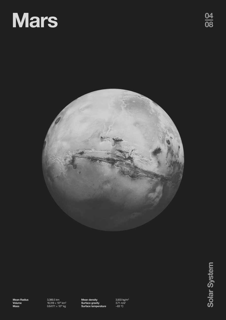 火星 : 最小惑星データ、2023 年 (デジタル) 作： フローレントボダート