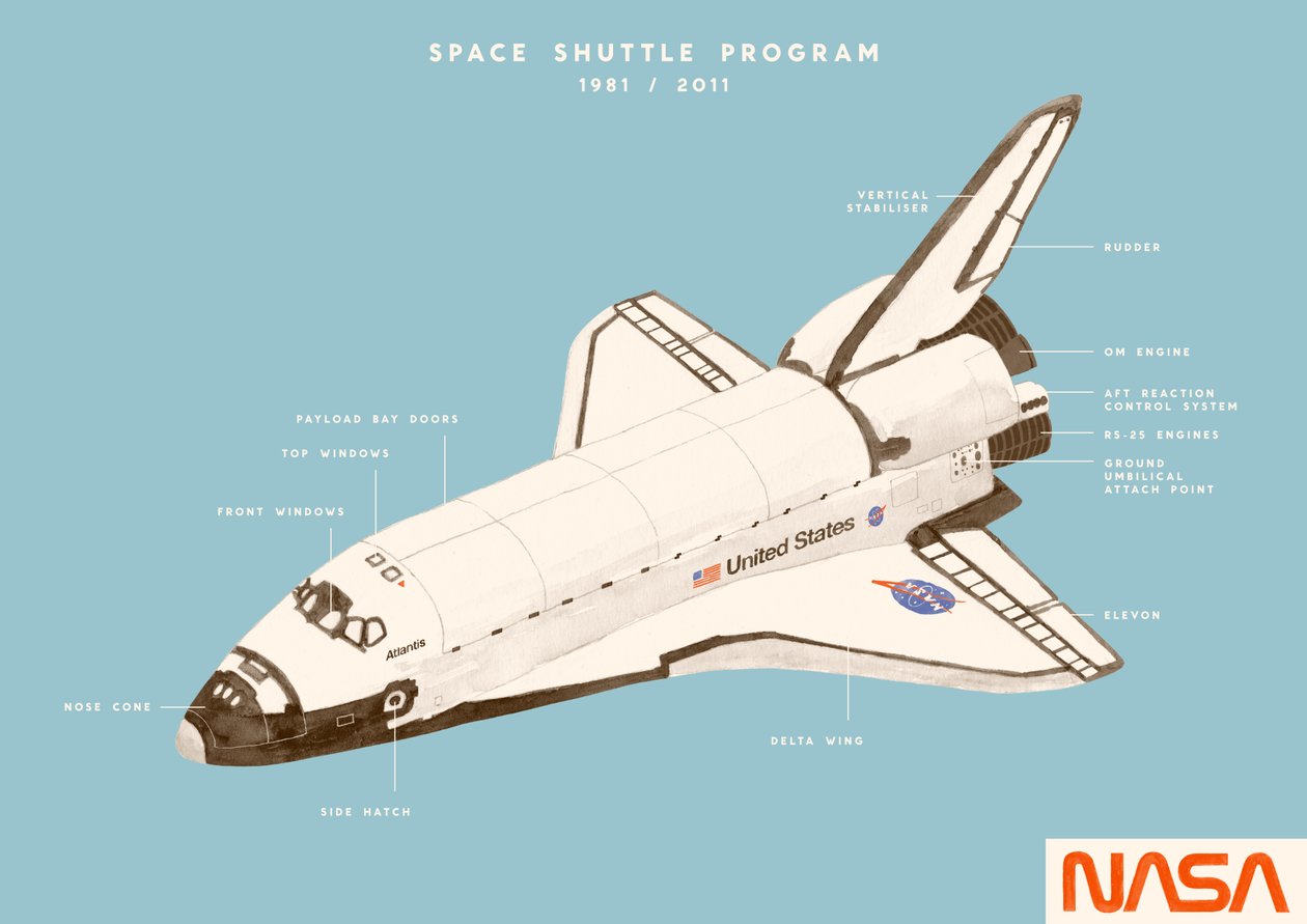 スペースシャトル計画、2020年（デジタル） 作： フローレントボダート