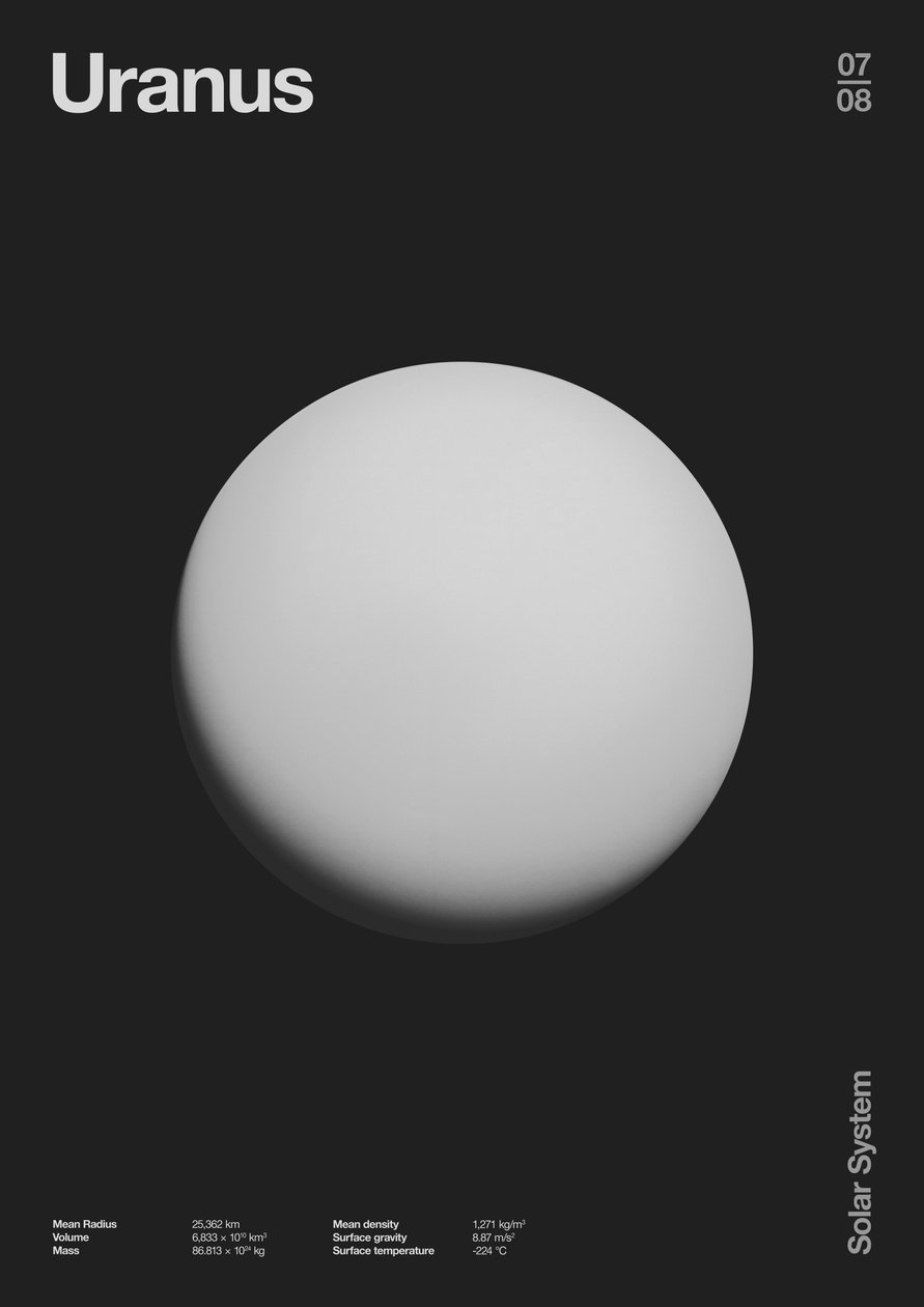 Uranus: Minimal Planets Datas, 2023 (digitaalinen) 作： フローレントボダート