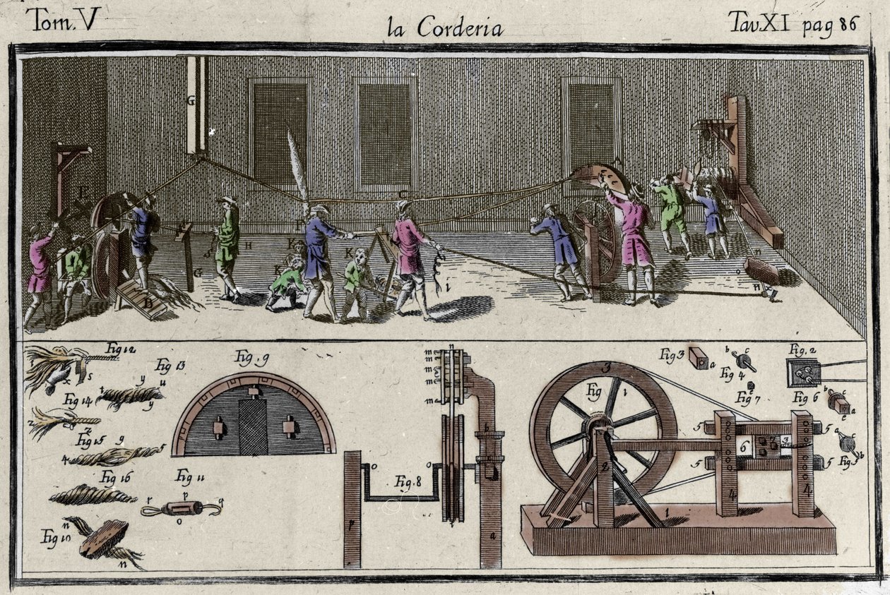 Dizionario delle Arti e dei Mestieri "Venezia 1769のFrancesco Griselliniによるコルデリエ（弦楽器製造所）の刻印。 作： フランチェスコグリセリーニ