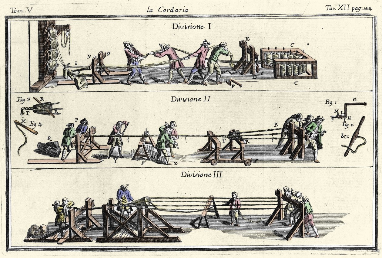 Dizionario delle Arti e dei Mestieri "Venezia 1769のFrancesco Griselliniによるコルデリエ（弦楽器製造所）の刻印。 作： フランチェスコグリセリーニ