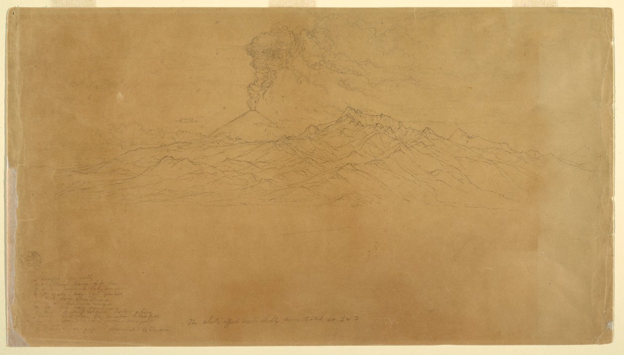 デッサン、山脈の背後で噴火するコタパクシ火山、エクアドル、1857年 作： フレデリックエドウィン教会