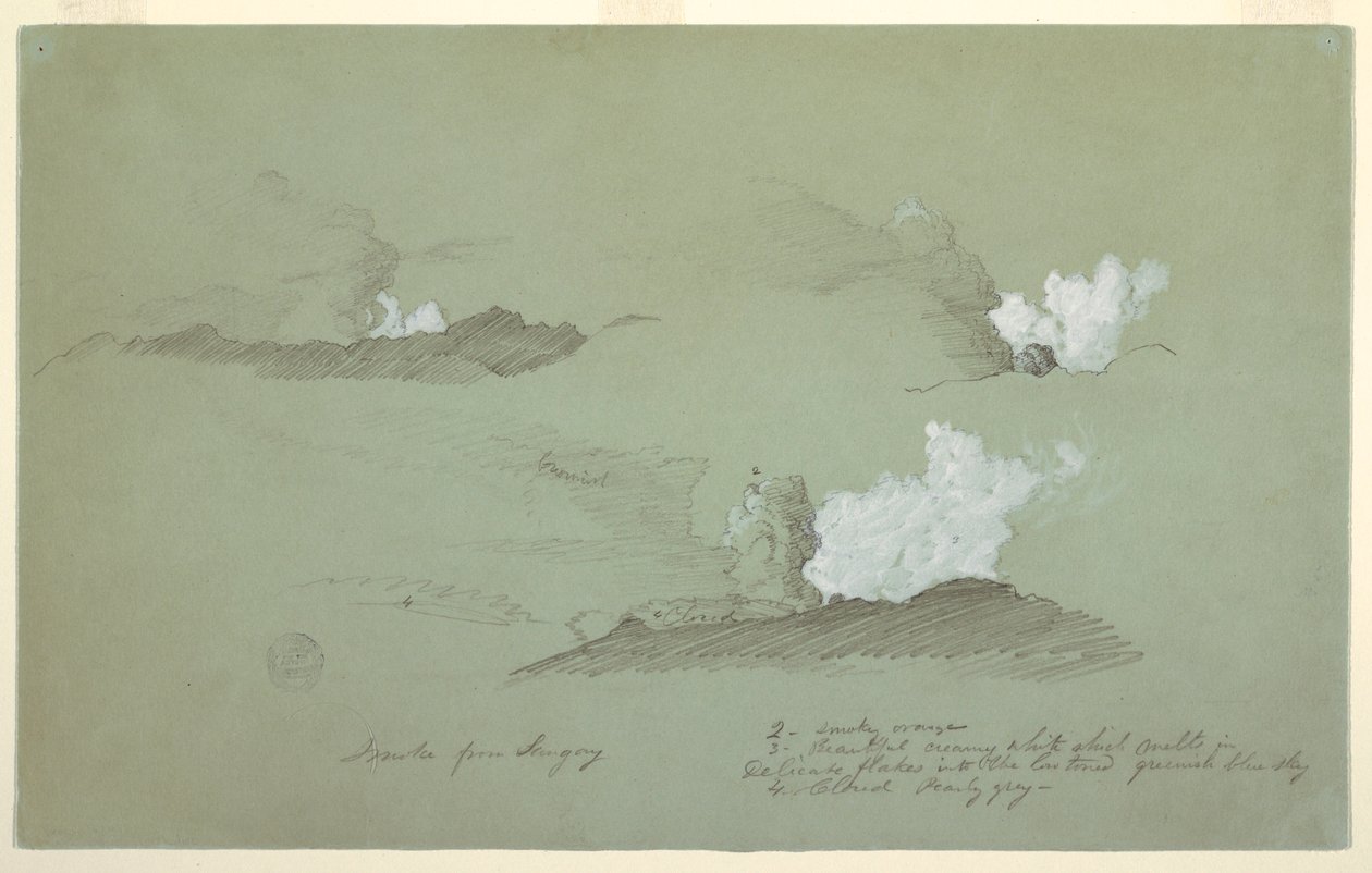 デッサン、サンガイ火山の3つの研究、1857年7月 作： フレデリックエドウィン教会