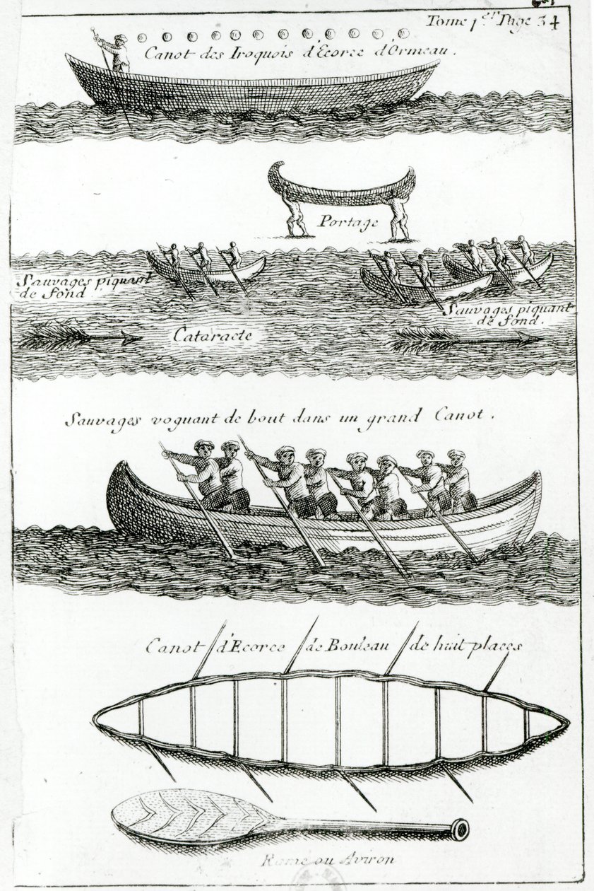 イロコイのカヌー、1704年にアムステルダムで出版された「アメリカの野蛮人とバロンデラホンタンの対話」から 作： フランス語学校