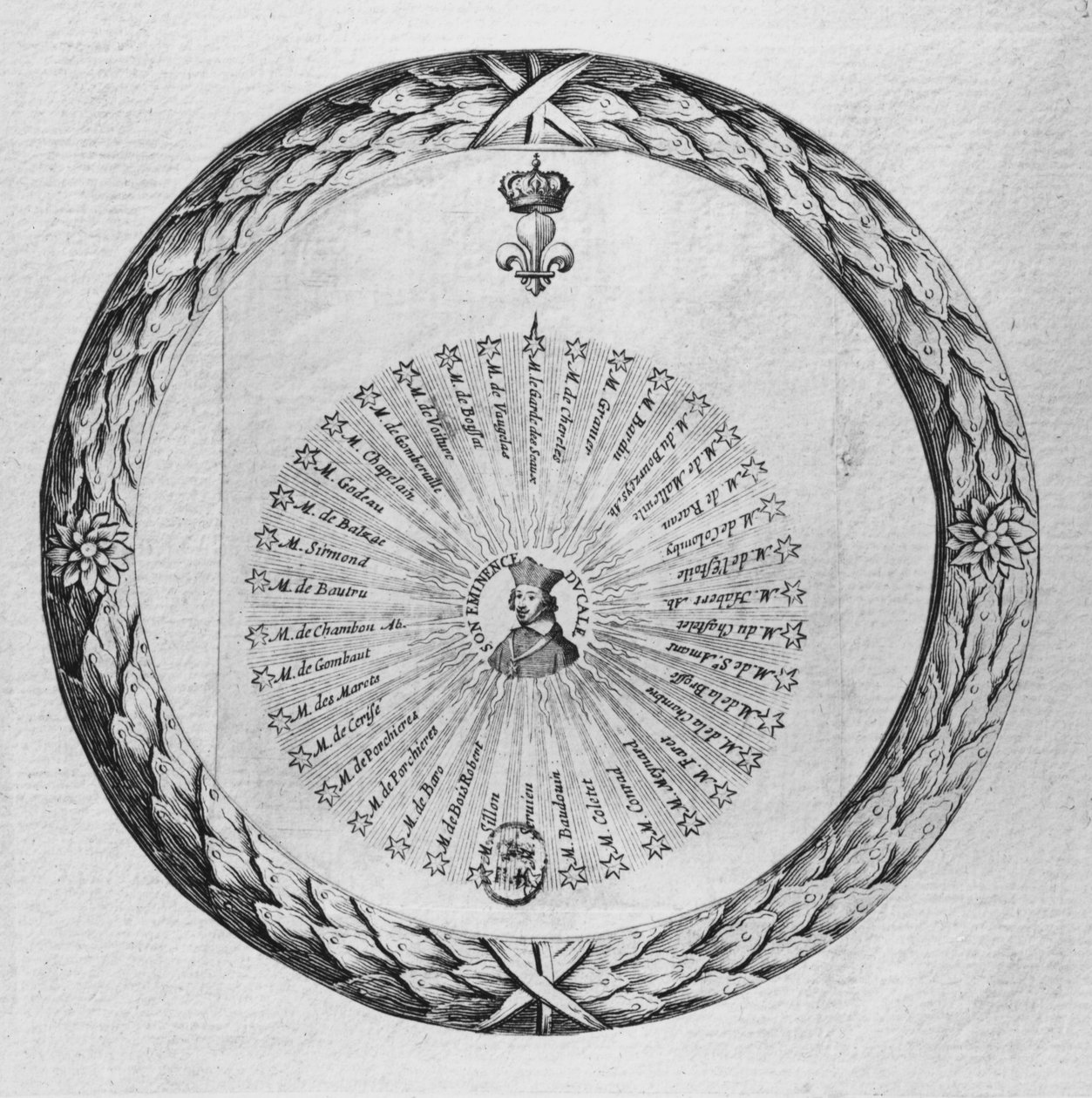 1635年1月、太陽の中心としてのリシュリュー枢機卿（1585-1642） 作： フランス語学校