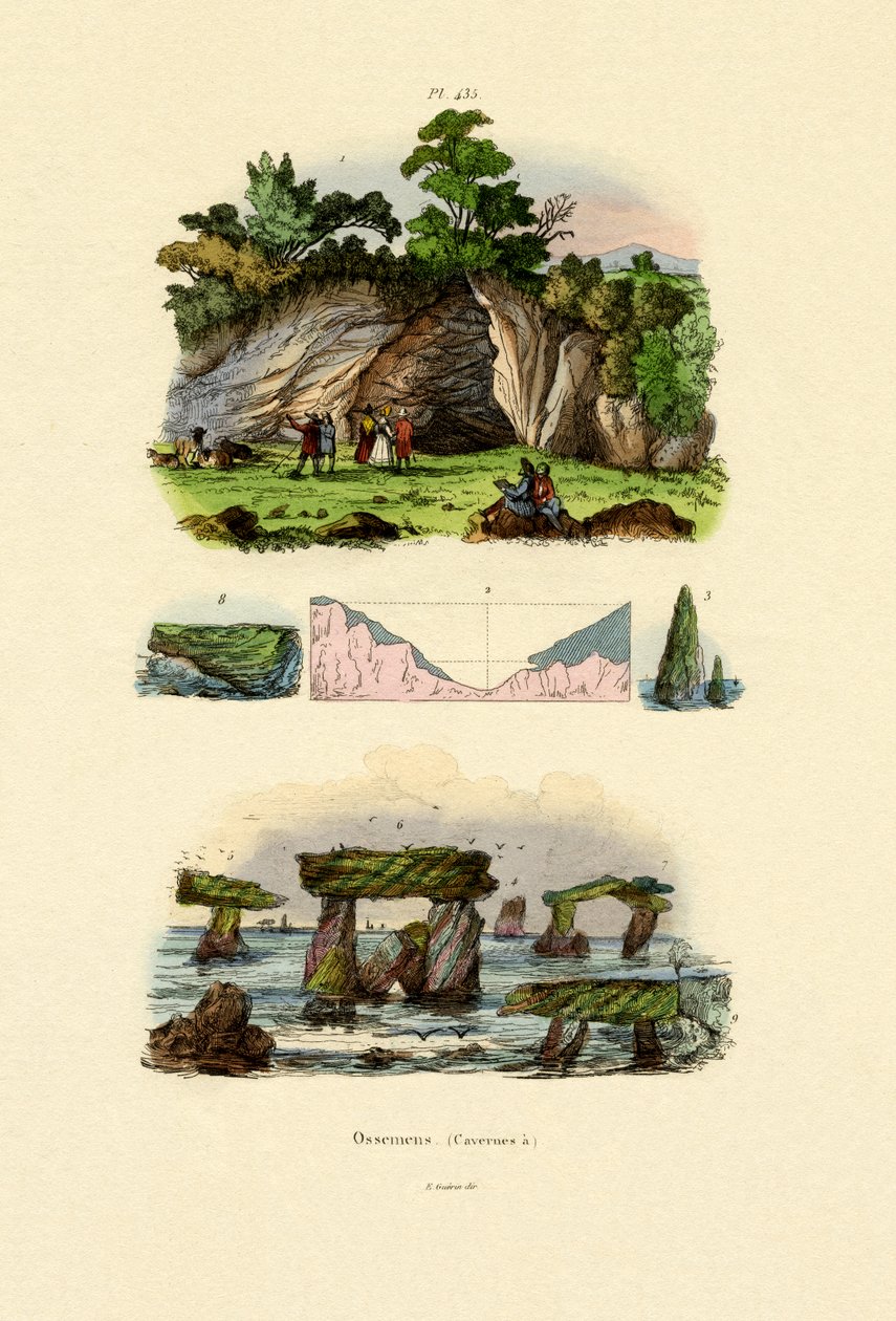 洞窟、1833-39 作： フランス語学校
