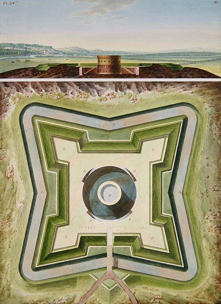 パリ郊外の要塞の設計-一般的な計画とパースペクティブビュー、c.1813（紙に鉛筆でトイレ、ペン、色のインク）（273041も参照） 作： フランス語学校