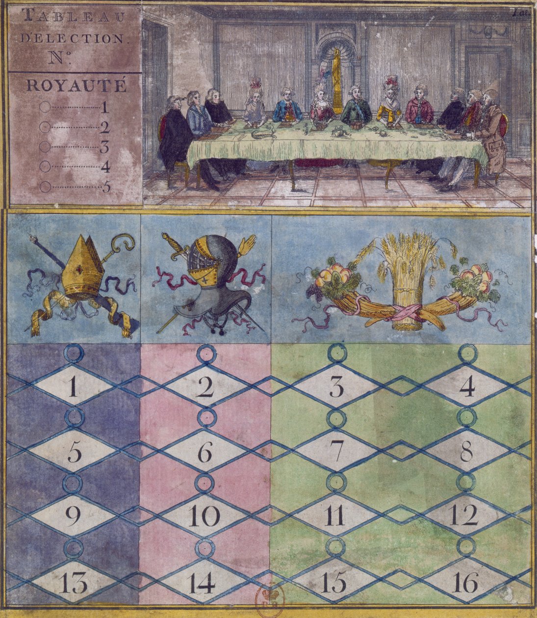 1788年12月17日、エステートゼネラルによるサードエステートへの二重代表 作： フランス語学校