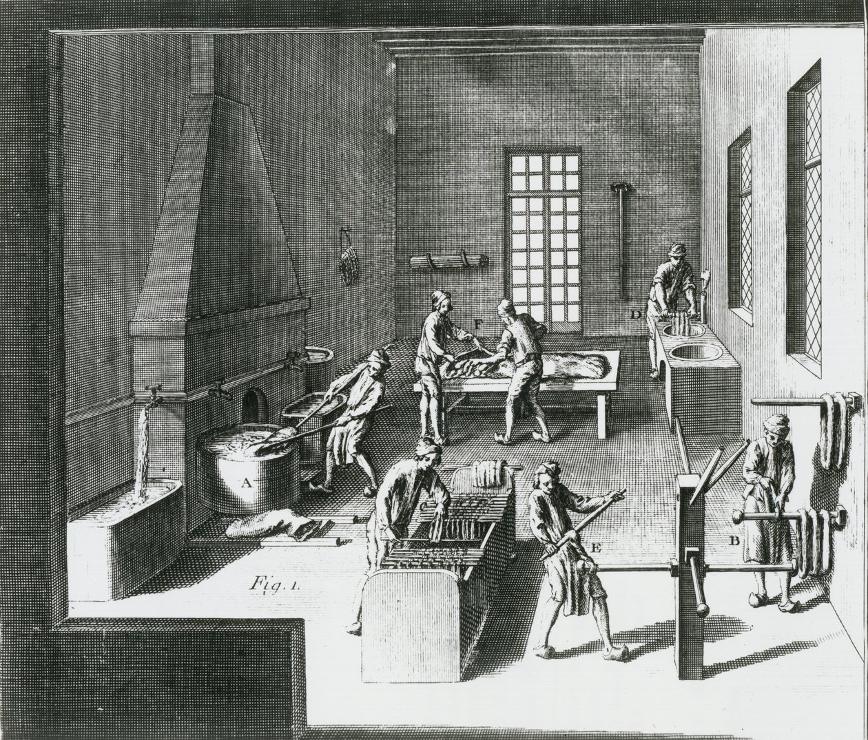 死にゆく絹糸、デニスディドロの百科事典（1713-84）1751-72の図解 作： フランス語学校