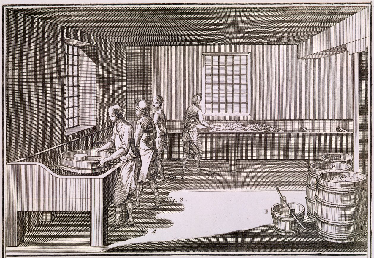 火薬の製造、Denis Diderotによる「百科事典」の図（1713-84）1751-72 作： フランス語学校