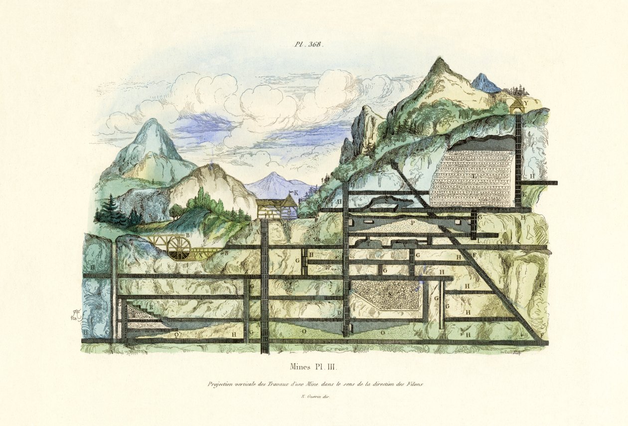 鉱山、1833-39 作： フランス語学校