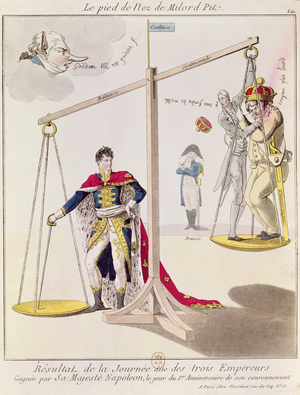 3つの皇帝の日の結果、アウステルリッツの戦いの後に描かれた風刺画 作： フランス語学校