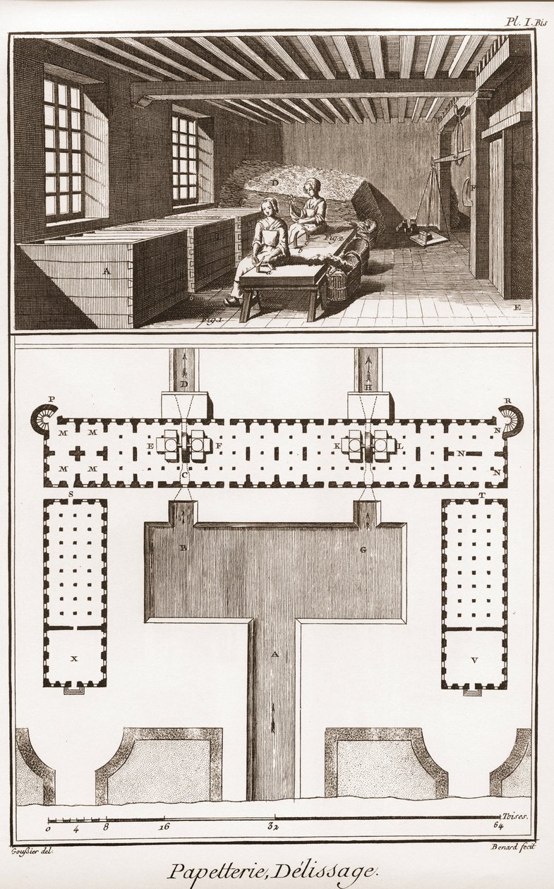製紙工場 - 文房具のこと。Delissage - "Denis Diderot（1713-1784）とJean d