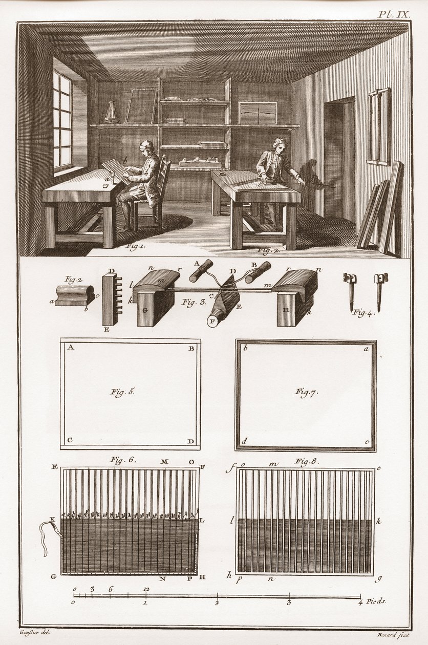 製紙工場 - 文房具のこと。Formal - Denis Diderot（1713-1784）とJean d