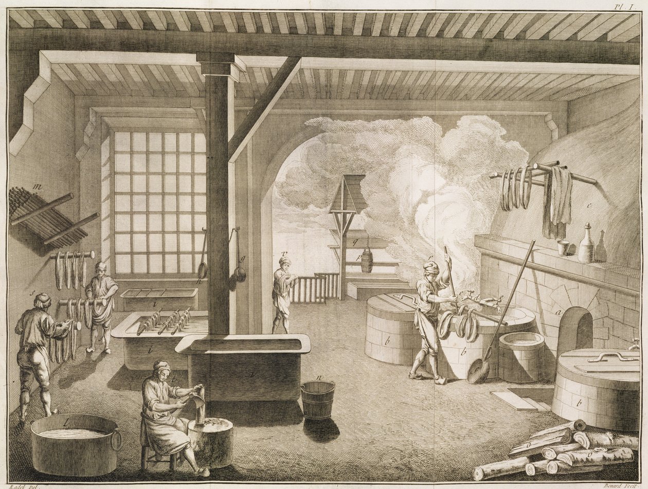 Denis Diderot（1713-84）によるEncyclopedie des Sciences et Metiersのシルク染色工房は、1770年に出版されました 作： フランス語学校