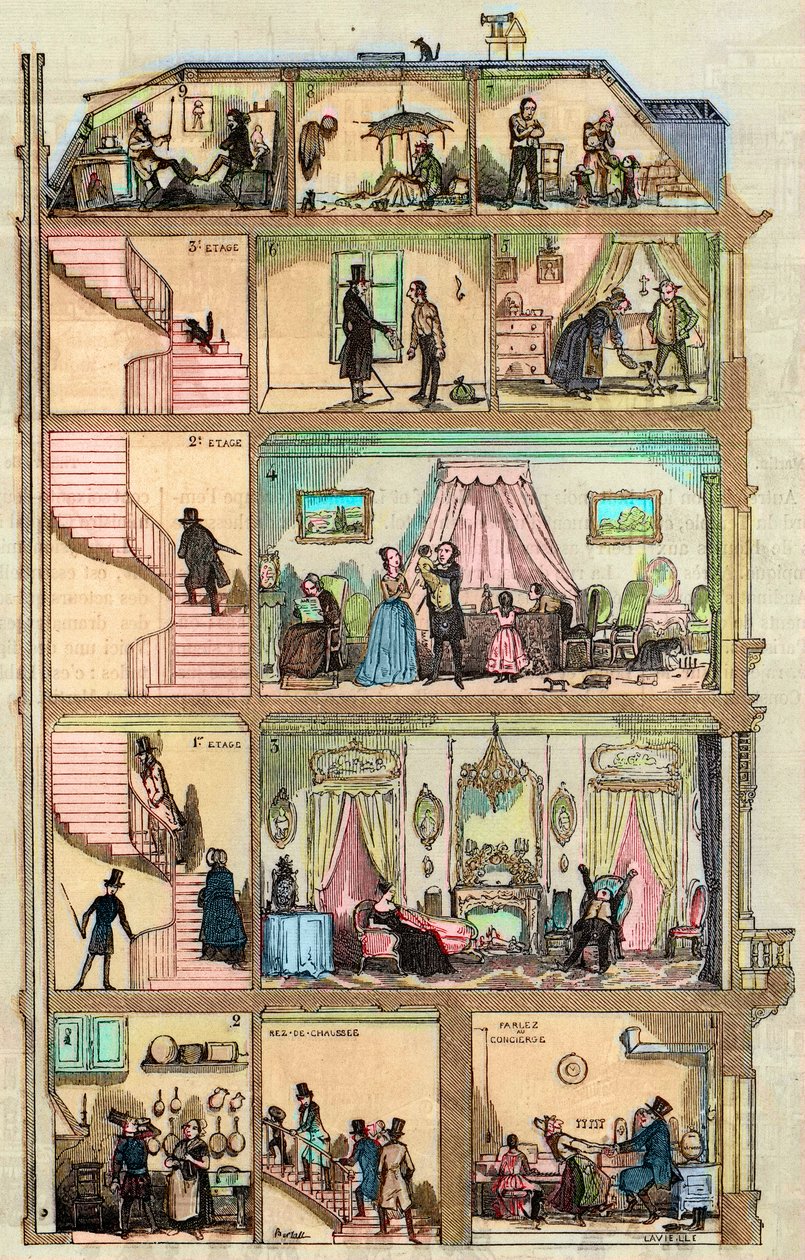 パリの宿泊施設 - 1885年のパリの家の断面図 - パリの家の断面図 - 1885年のパリの家の断面図 - パリの家の断面図 - パリの建物（Haussmannien）の断面図 represe 作： フランス語学校