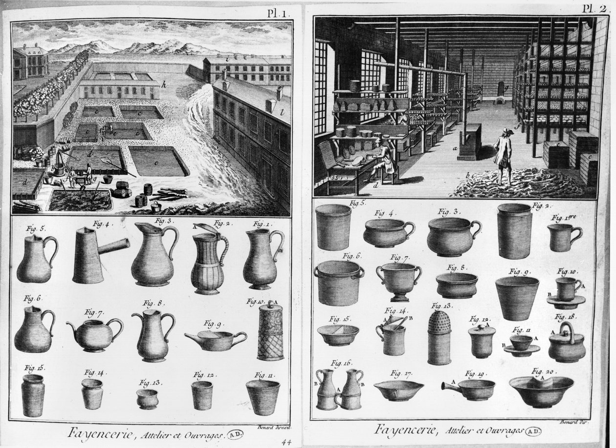 陶器工房、ロバートベナール（b。1734）によって彫刻された、デニスディドロによる百科事典（1713-84）のイラスト 作： フランス語学校