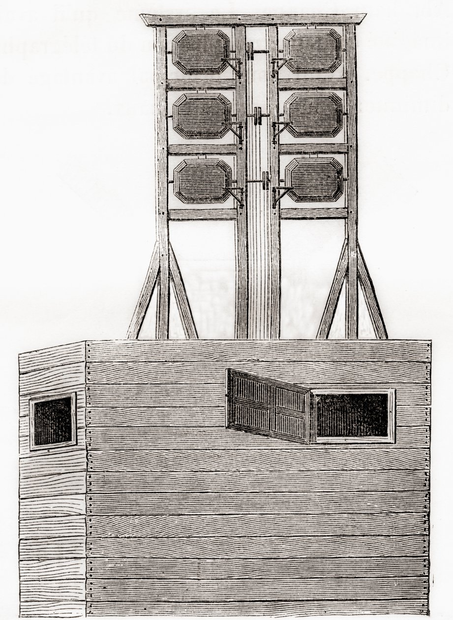 18世紀のイギリスで使用されていた空中電信機（1870年頃出版の『科学の傑作』より）（彫刻 作： フランス語学校