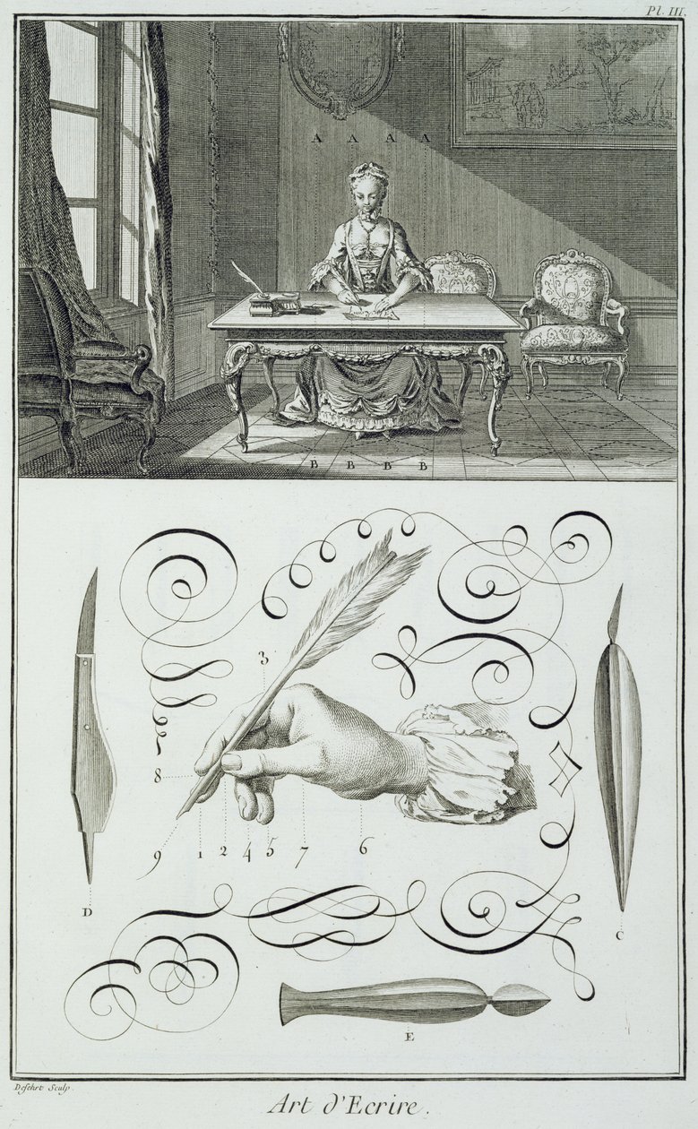 Diderots Encyclopedieの版画、プレート 作： フランス語学校