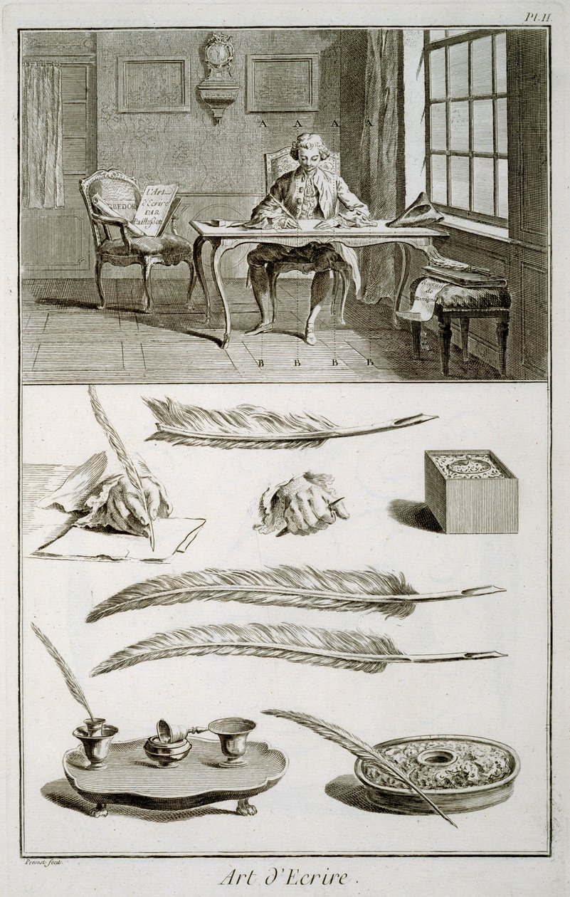 Diderots Encyclopedieの版画、プレート 作： フランス語学校