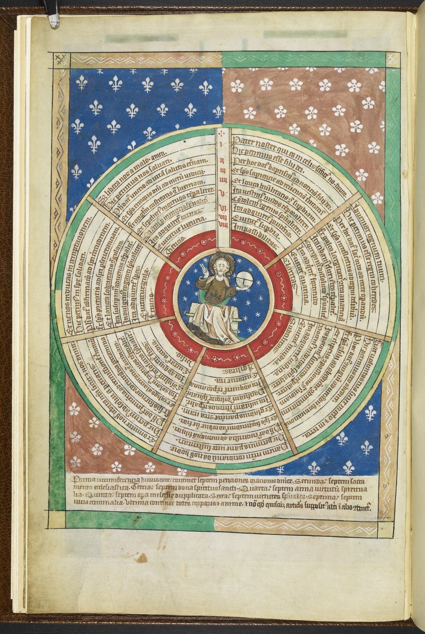 Arundel MS 83 f.3v主の祈りの7つの嘆願の輪、「ハワード詩篇」、c.1308-20（ベラムにインクとカラー） 作： フランス語学校