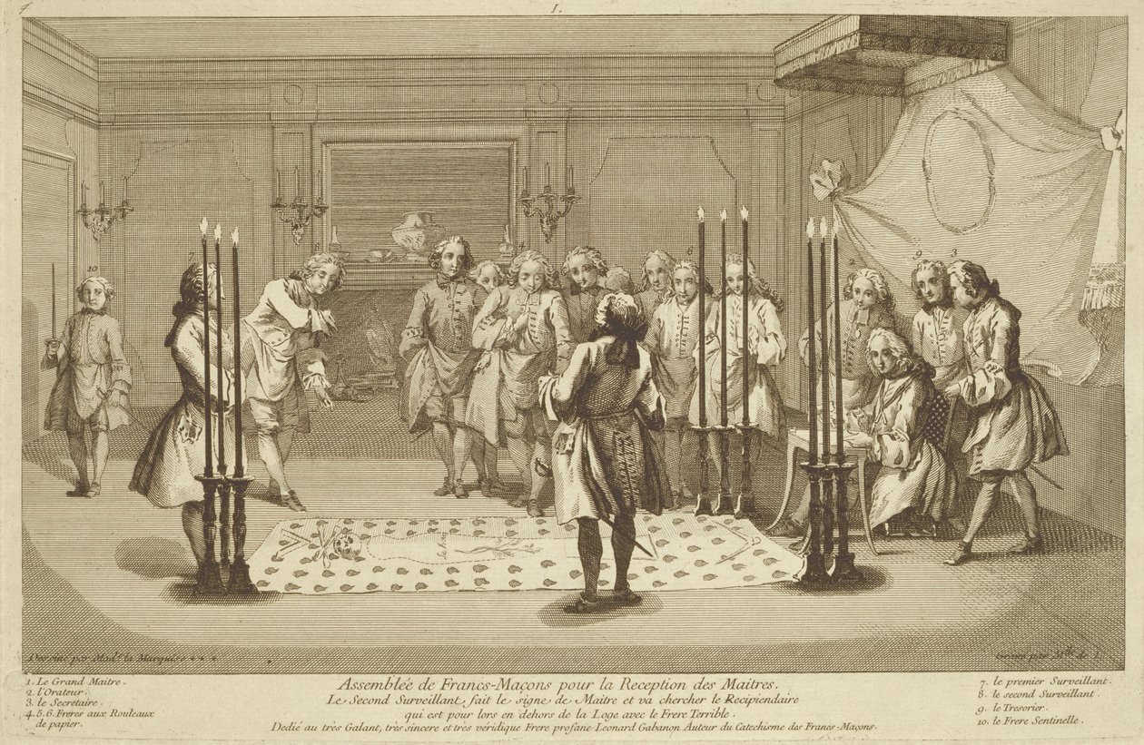 修道士の就任前の自由石工の集会、宗教と慣習の儀式c.1733 作： フランス語学校