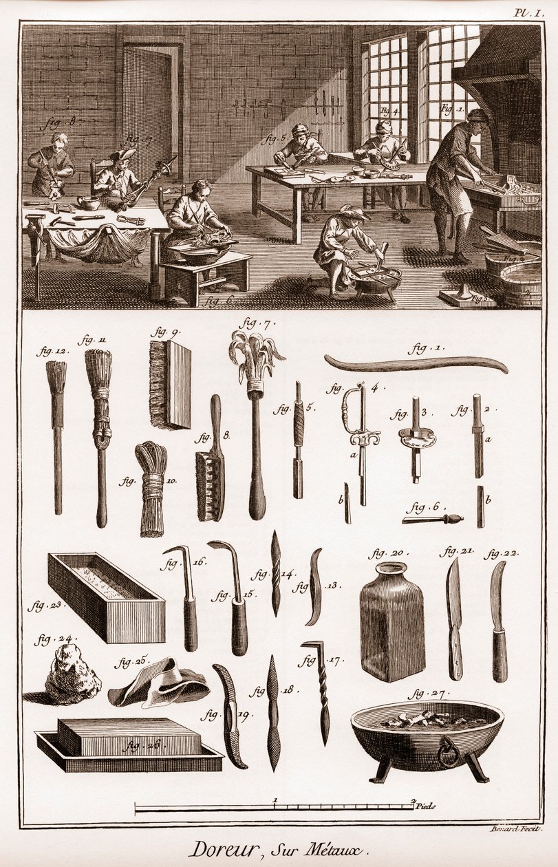 金属についての鍍金職人の作業場-Denis Diderot（1713-1784）とJean d