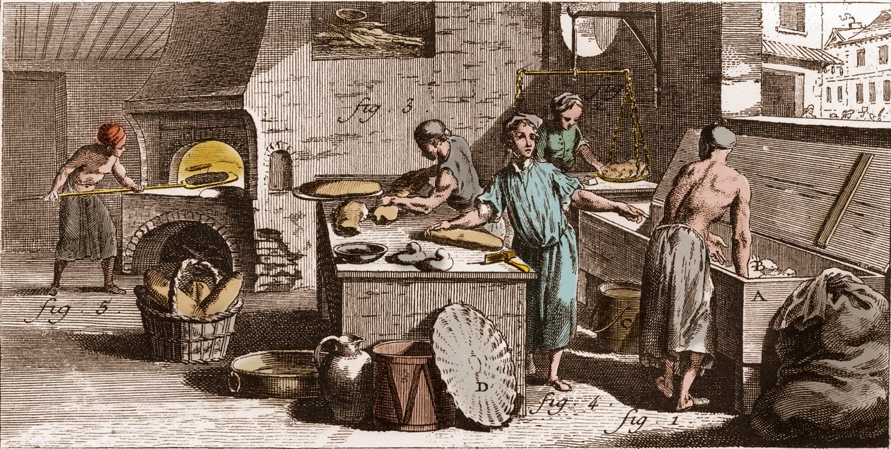 パン屋さん-Denis Diderot(1713-1784)とJean d