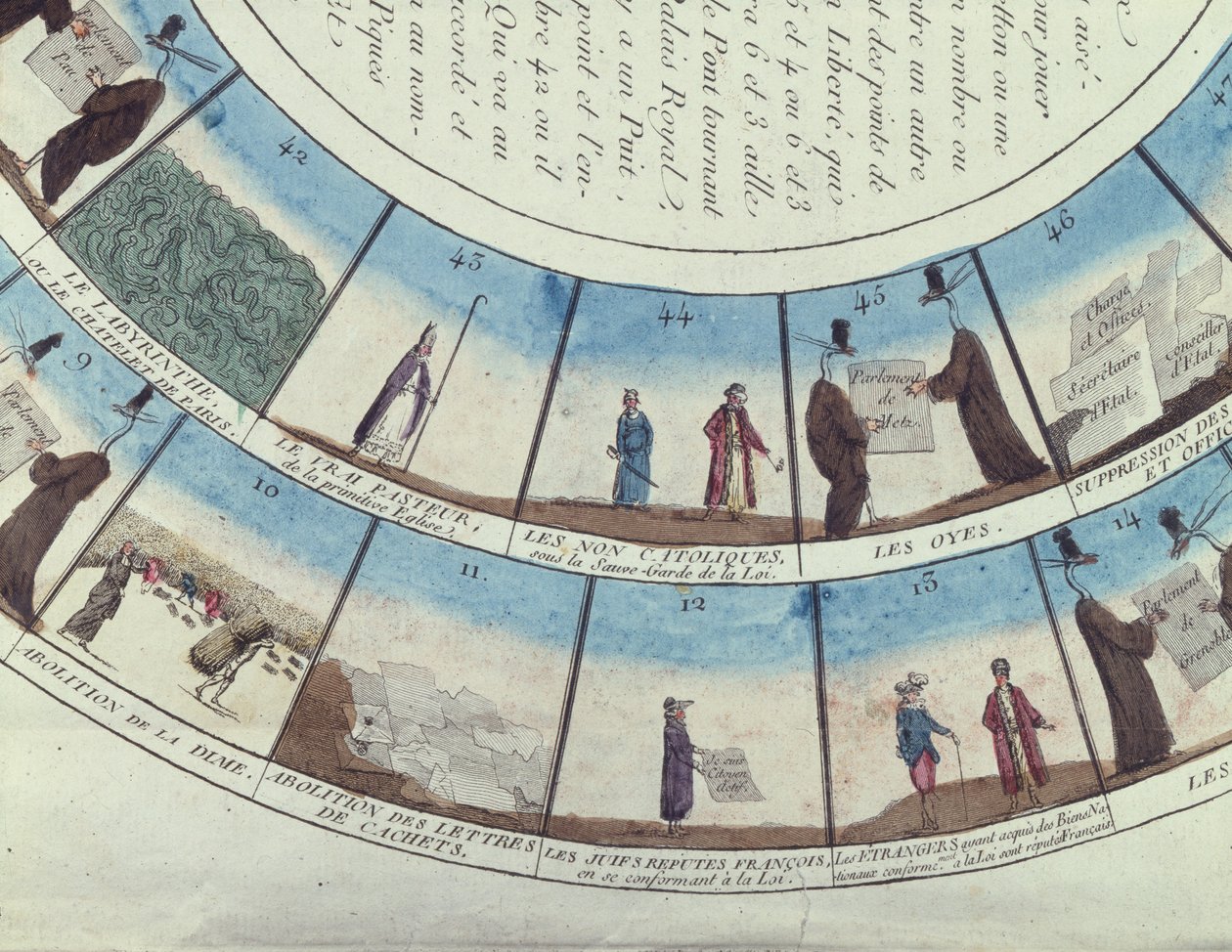フランス革命に基づくボードゲーム、1790年頃 作： フランス語学校