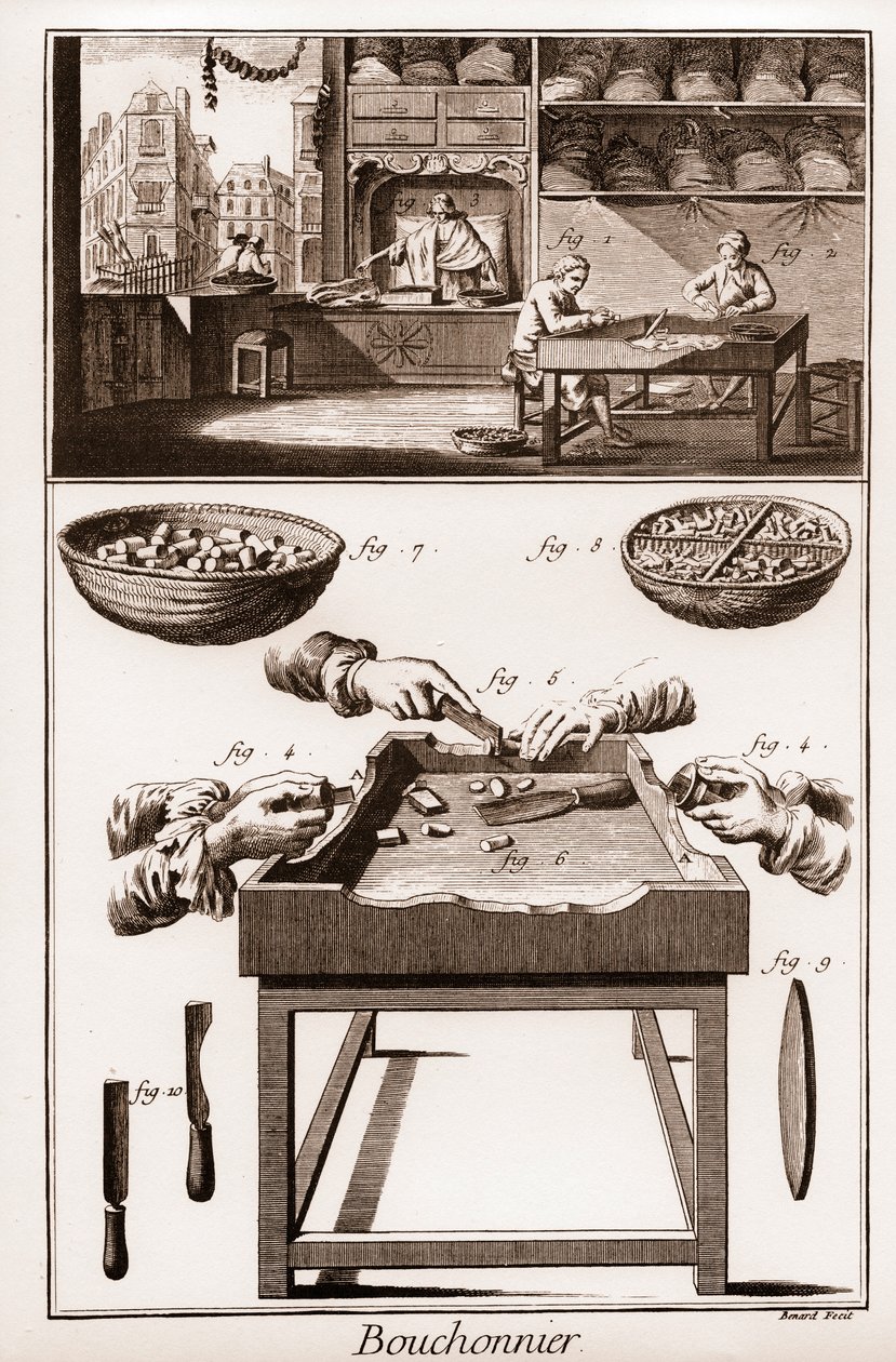 コルク栓を製造するBouchonnier（ブショニエ） - Denis Diderot（1713-1784）とJean d