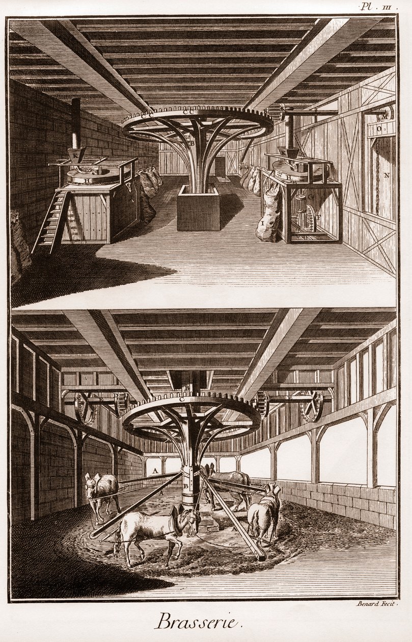 ブラッスリー - Denis Diderot（1713-1784）とJean d