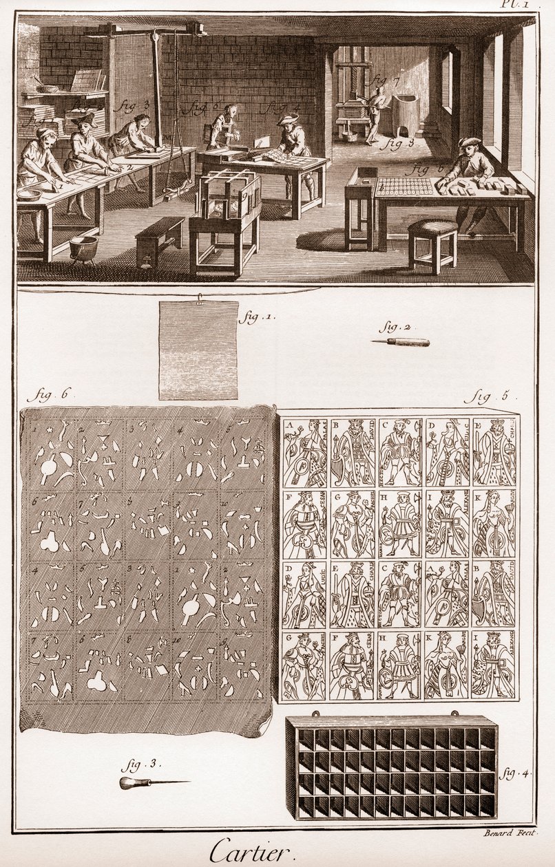 Cartier - Manufacture of Playing Cards - Denis Diderot (1713-1784)とJean d