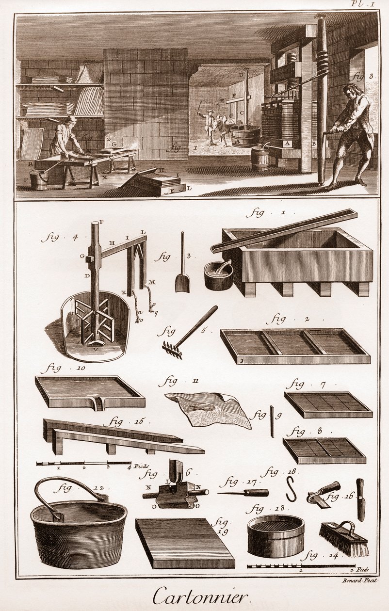 Cartonnier - atelier fabrique du carton - Denis Diderot（1713-1784）とJean d
