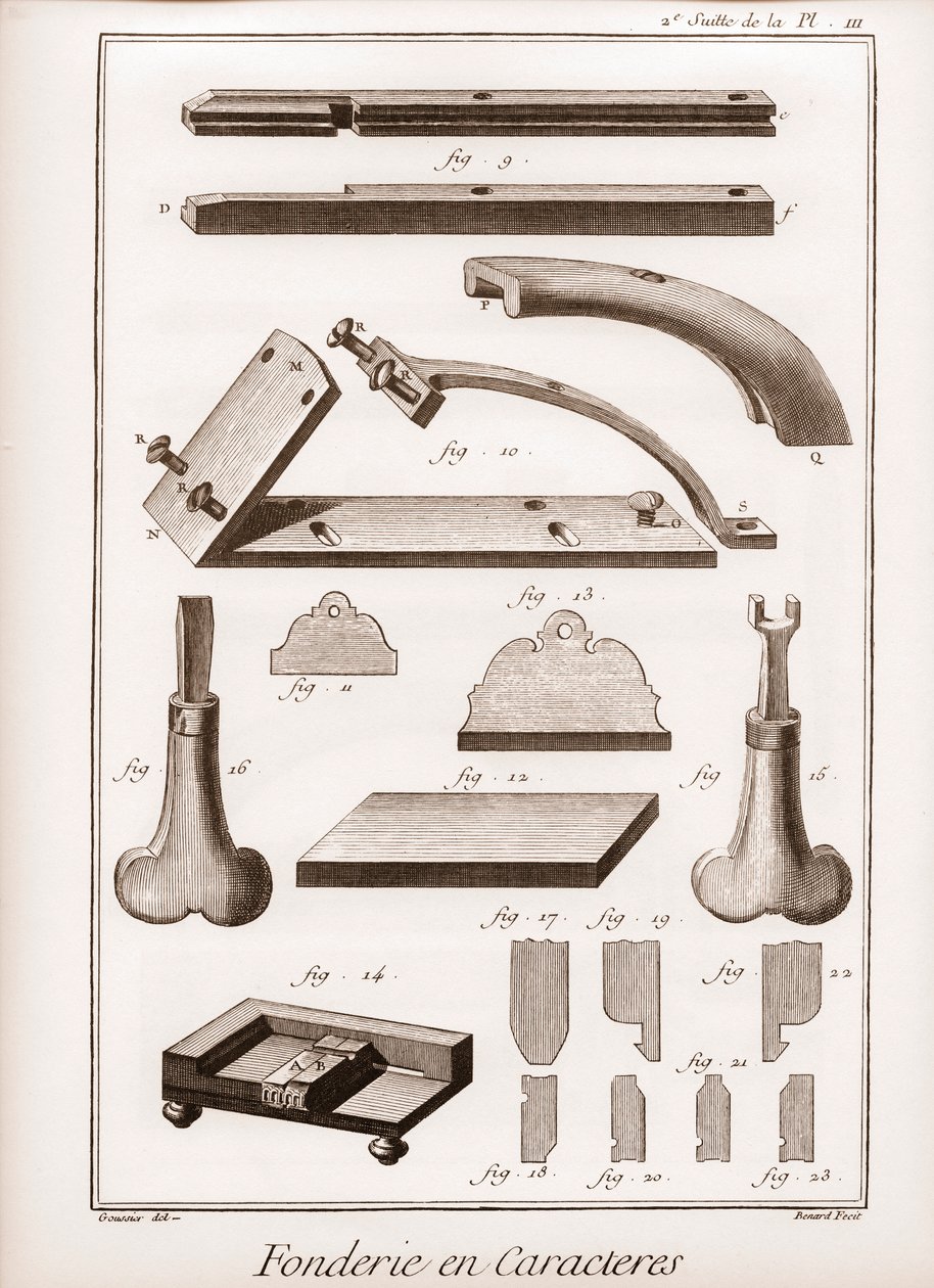 Character Foundry - Denis Diderot(1713-1784)とJean d