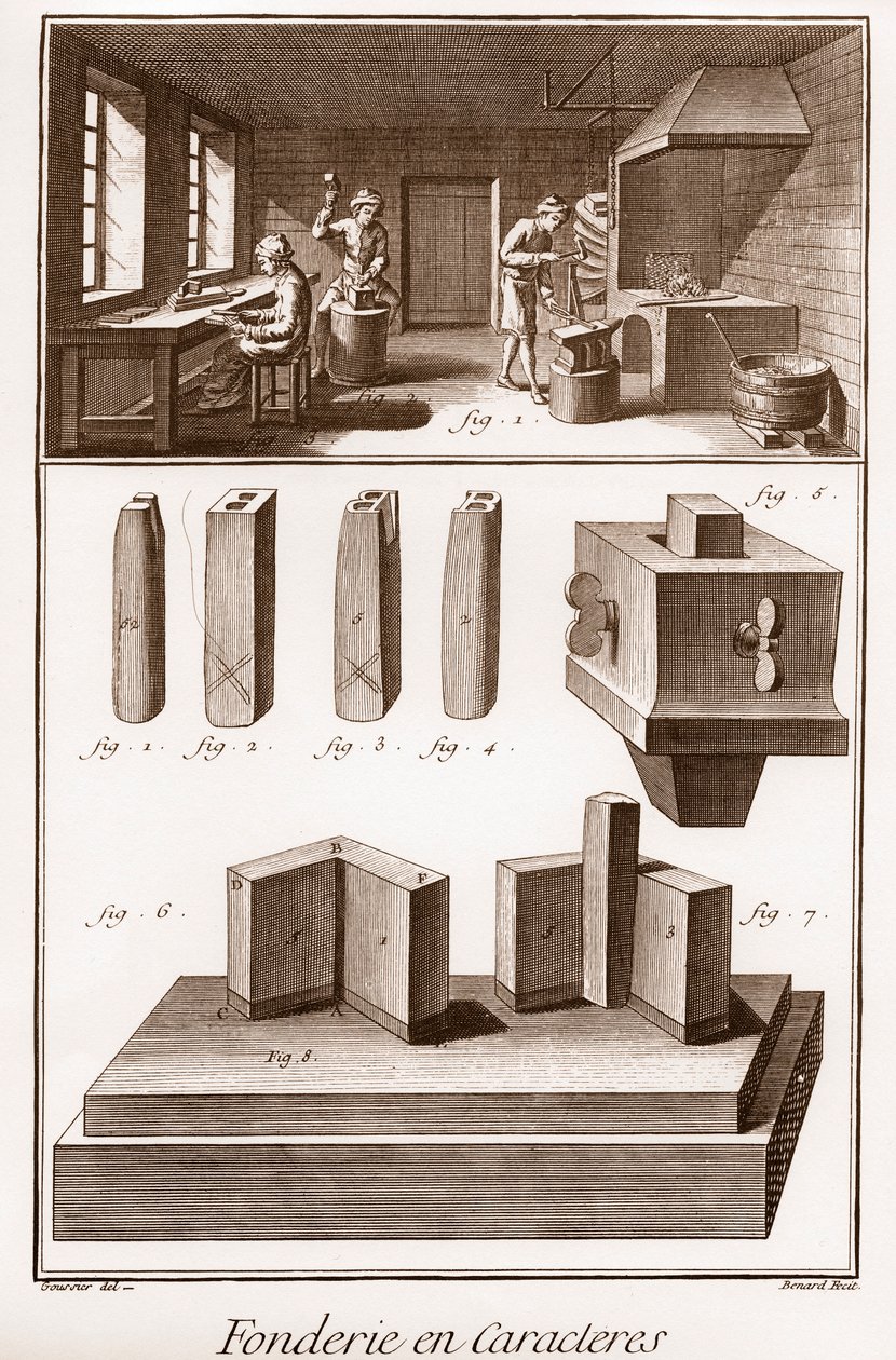 Character Foundry - Denis Diderot(1713-1784)とJean d