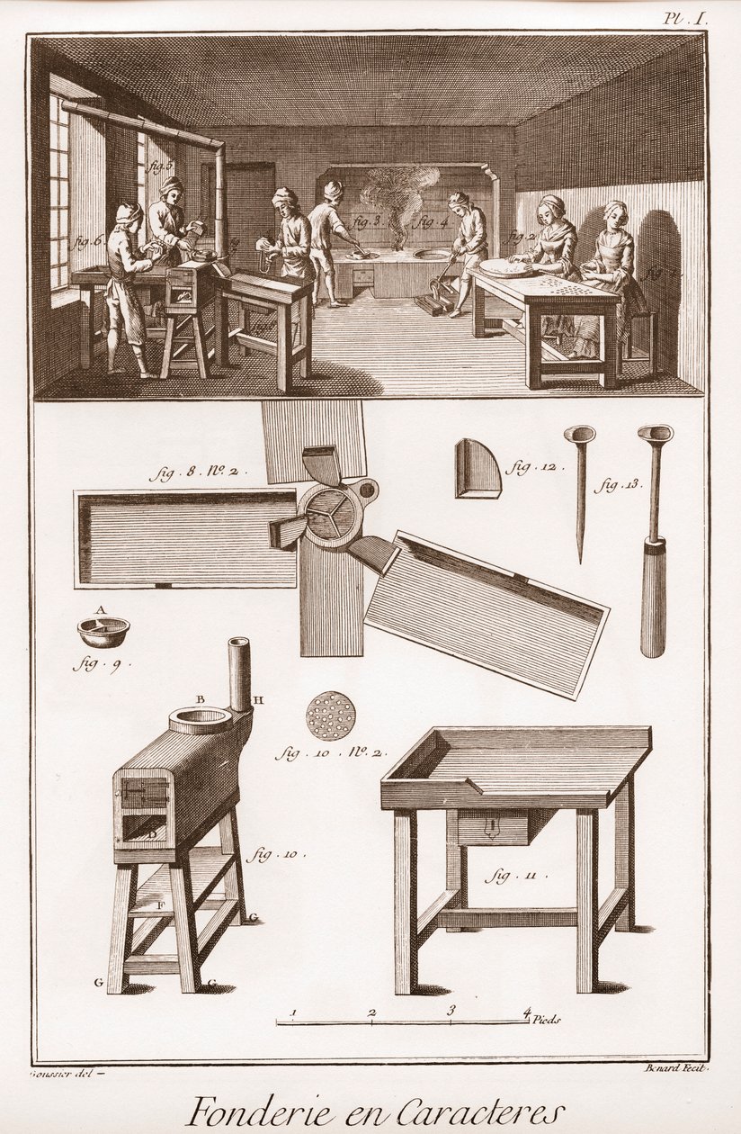 Character Foundry - Denis Diderot(1713-1784)とJean d