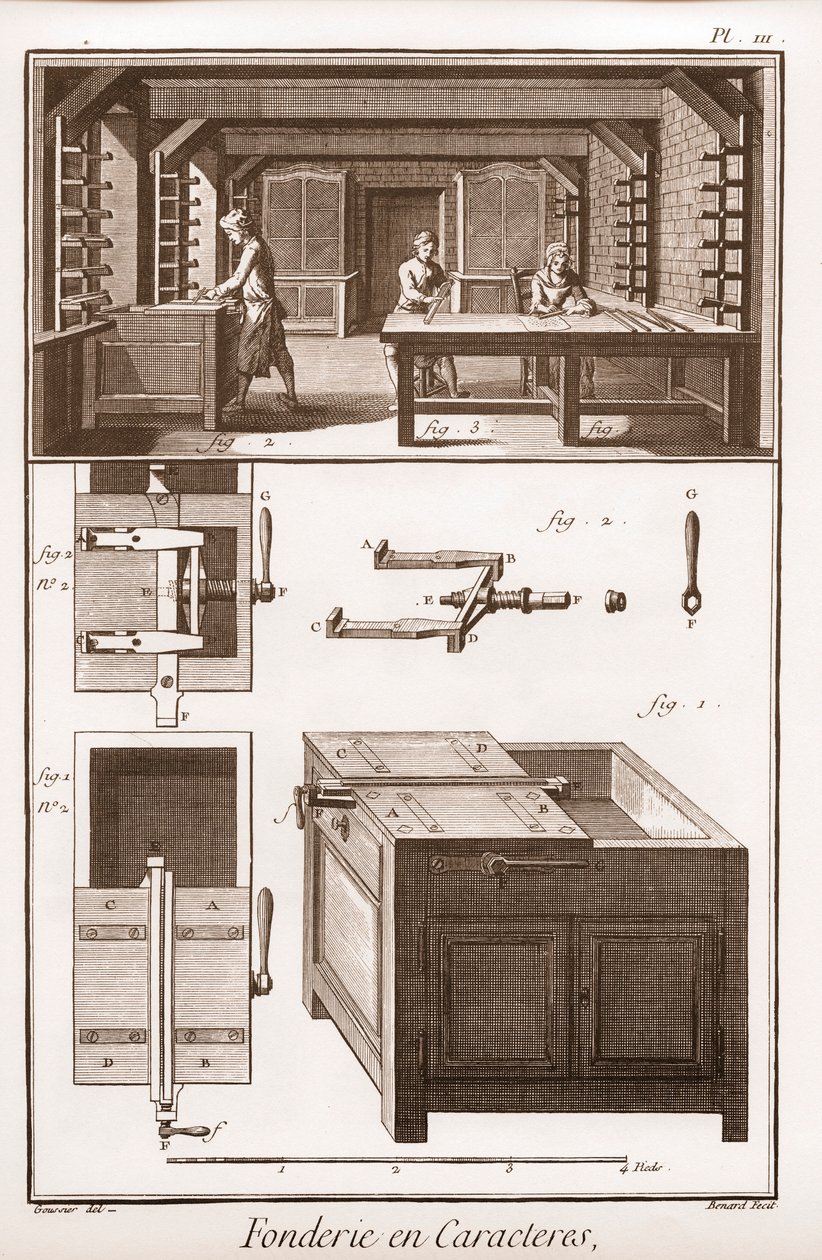 Character Foundry - Denis Diderot(1713-1784)とJean d