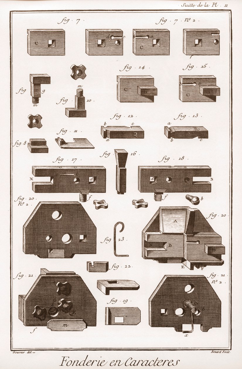 Character Foundry - Denis Diderot(1713-1784)とJean d
