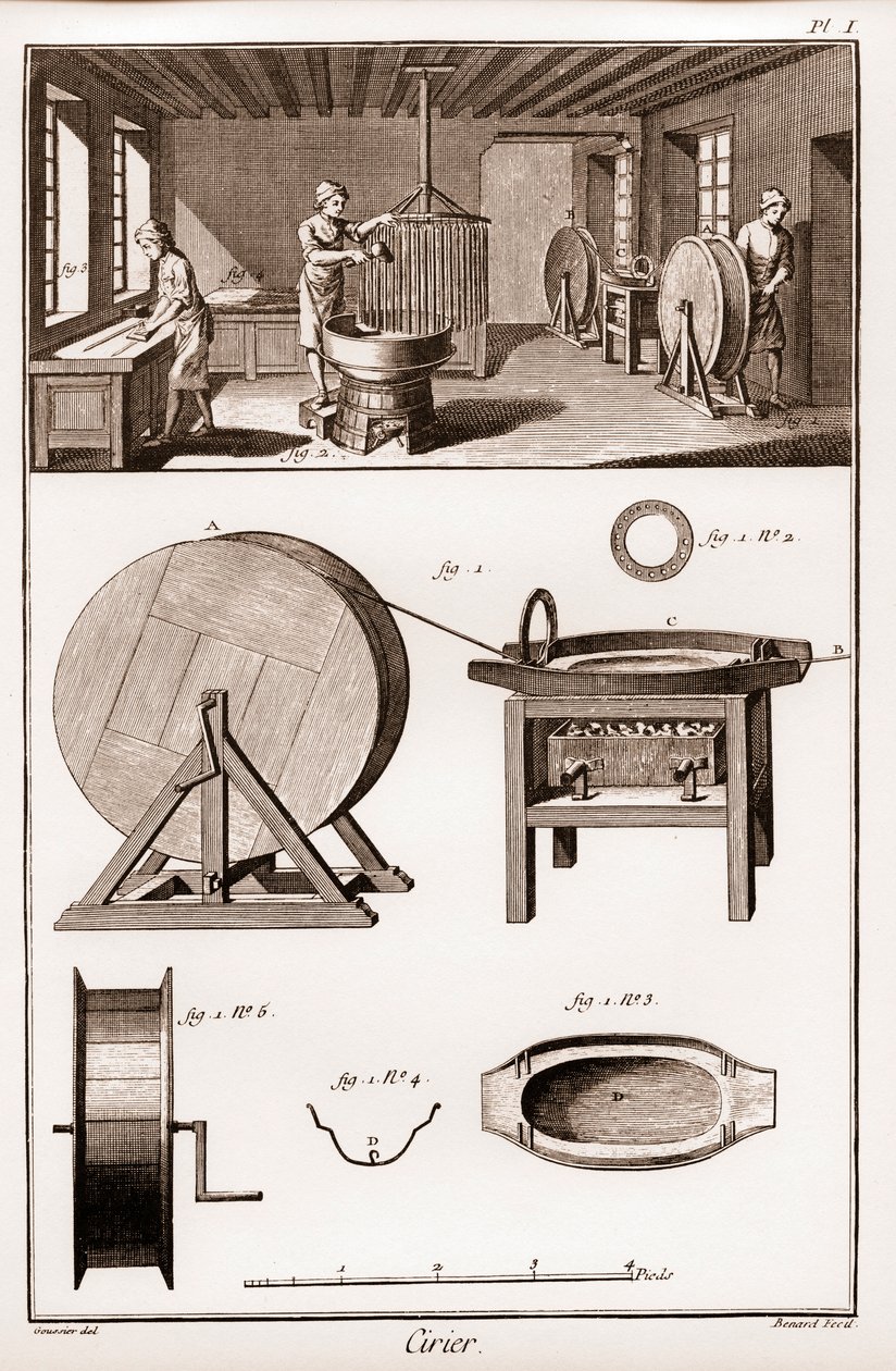 シリエ - 工房の内部 - ドゥニ・ディドロ（1713-1784）とジャン・ダランベール（1717-1783）による「大百科全書」（The Great Encyclopedie, ou Dictionnaire Raisonne des Sciences, des Arts et des Metiers）（科学、芸術、職業の百科事典または辞書）。 作： フランス語学校