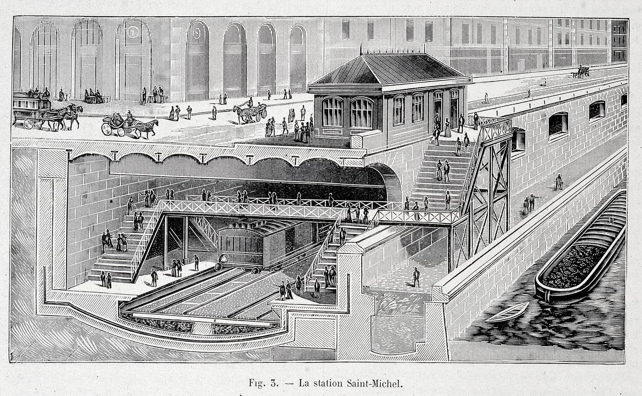 1899年の「La nature」に掲載されたパリの地下鉄サンミッシェル駅の断面図 作： フランス語学校