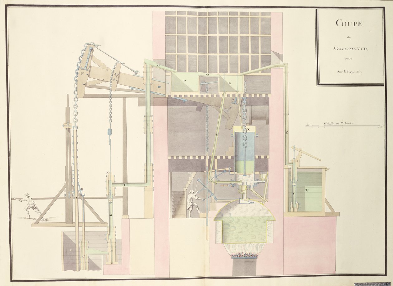 鉱山から水を上げるための蒸気機械の断面、c.1760（紙にペンとインクとトイレ） 作： フランス語学校