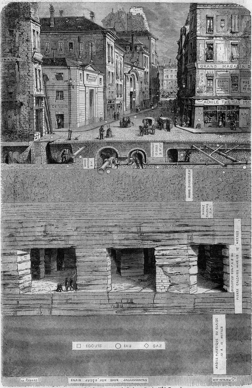 1852年のパリ通りの下の地面の断面図：地質学的組成と排水管、水道・ガス管の位置。エドが描いたもの。ル・マガジン絵巻」のレナール 作： フランス語学校
