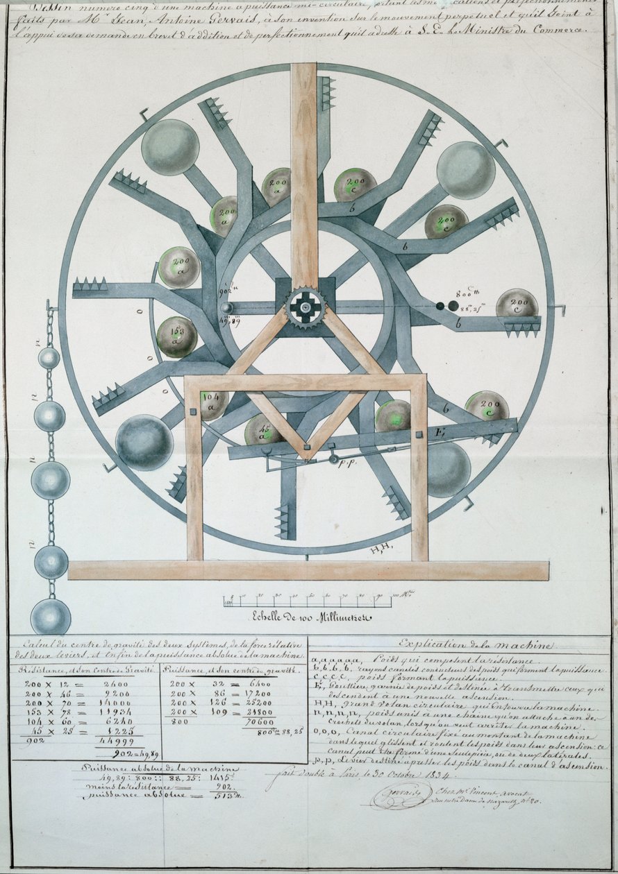 パーペチュアルモーションマシンの設計、1834（紙にインクとトイレ） 作： フランス語学校