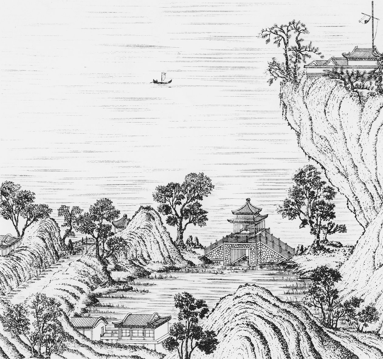 中国皇帝の庭園の詳細（ジョージ・ルイ・ル・ルージュ著「Jardins Anglo-Chinois a la Mode」（1776-89年刊）より）。 作： フランス語学校