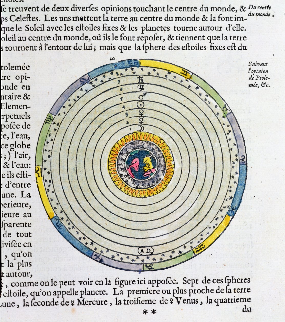 プトレマイオス（fl.127-145 AD）によると、宇宙の中心にある地球を示す図 作： フランス語学校