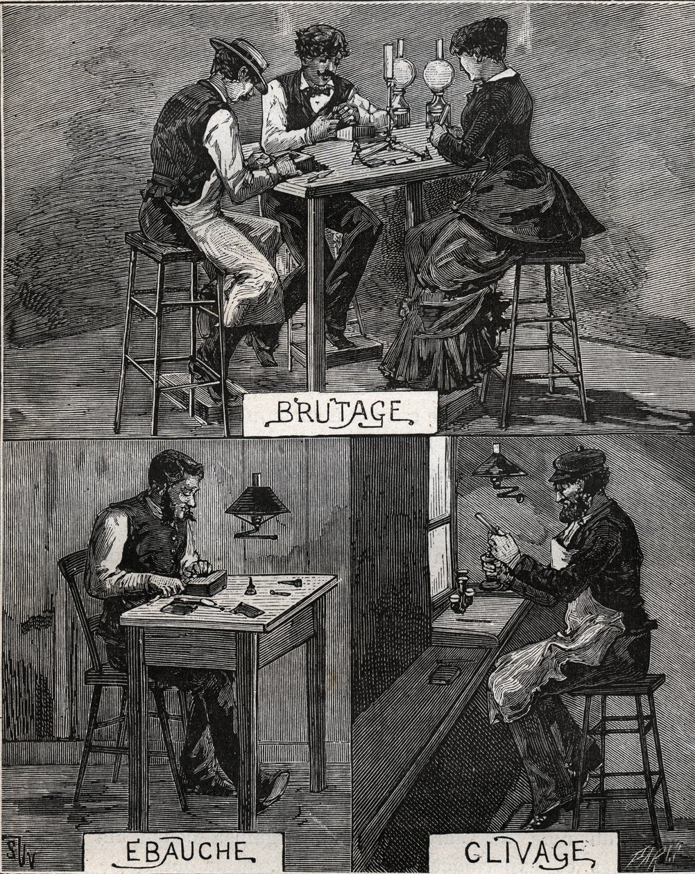 ダイヤモンドのカット、サウンド、ラフ、劈開。Adolphe BITARDの "Les arts et metiers illustres "に掲載された1885年のエングレーヴィング。 作： フランス語学校