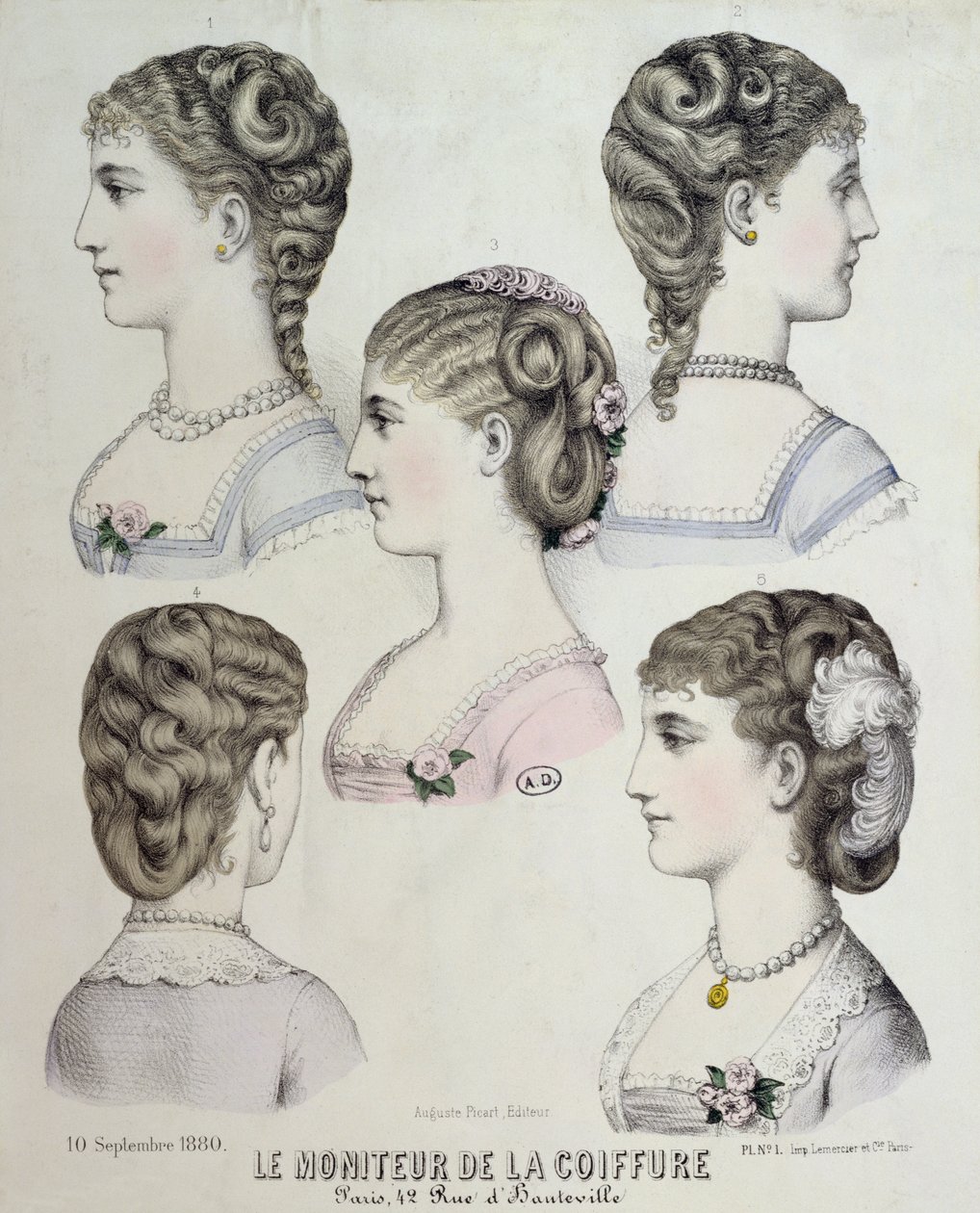 さまざまなヘアスタイル、Le Moniteur de la Coiffure、1880年のプレート 作： フランス語学校