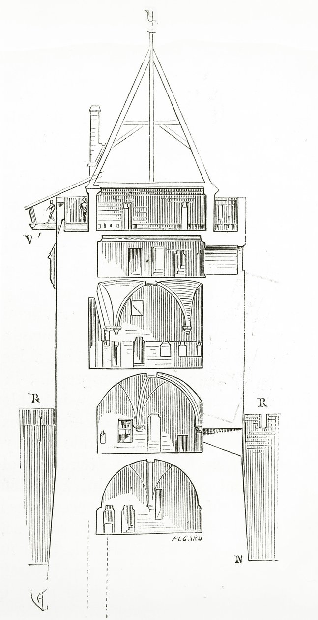1861年から11世紀までのフランス建築の辞書レゾネからの描画 作： フランス語学校
