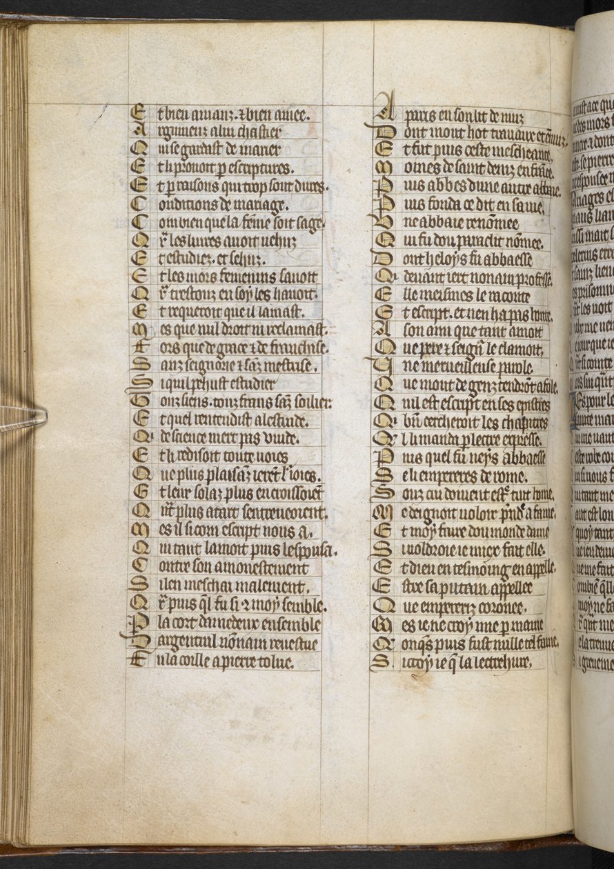 Egerton MS 881 f.65v、Guillaume de Lorris と Jean de Meun、Roman de la Rose (ベラム) 作： フランス語学校